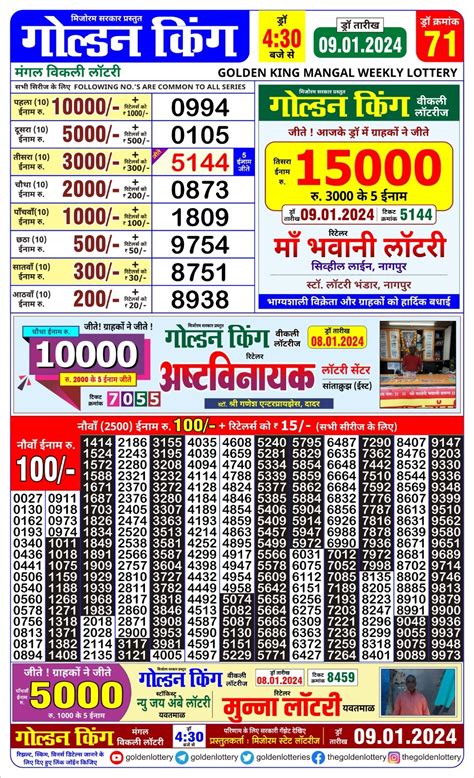 golden king lottery|Balaji Marketing Nagpur Lottery Result – Check Lottery Sambad .